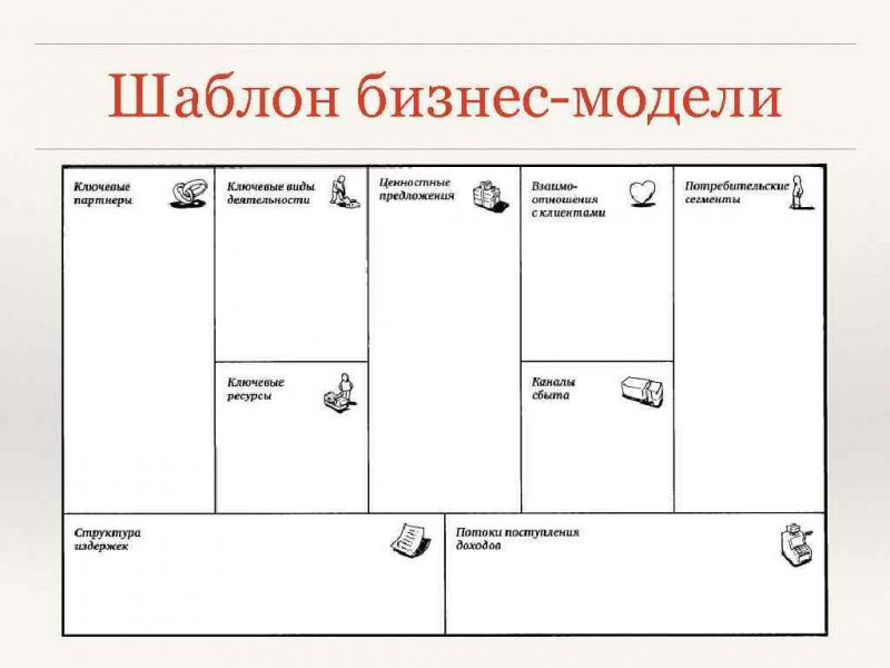 Нижнее белье, как идея для малого бизнеса